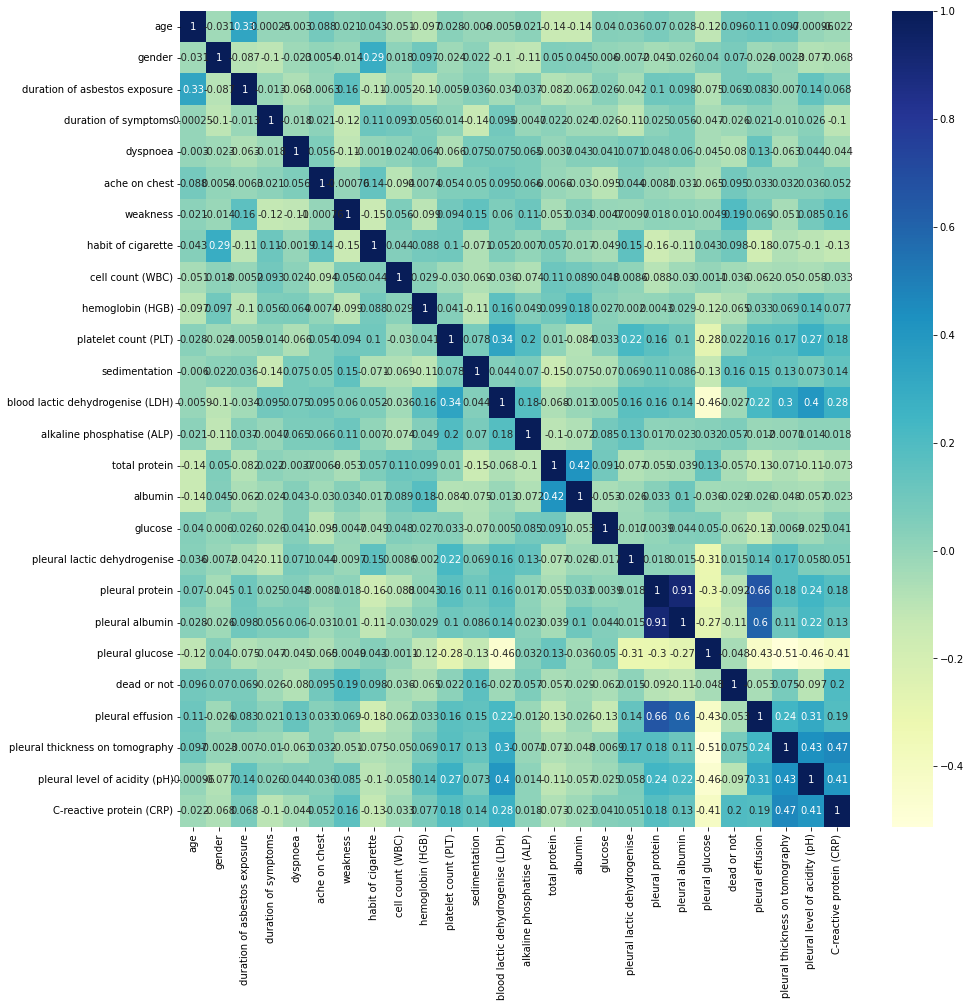 Practical - Machine Learning Project — Bioinfozone - Easy way to learn ...